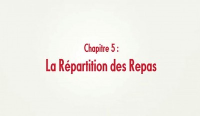 La Nutrition - La Répartition des Repas